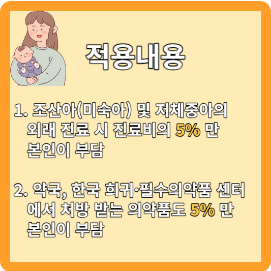 적용내용