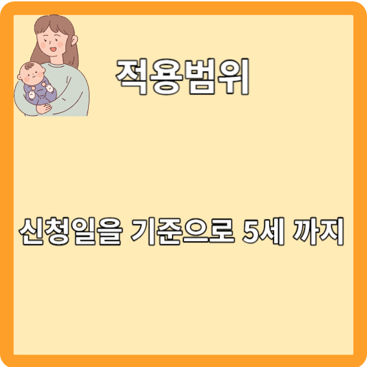 적용범위