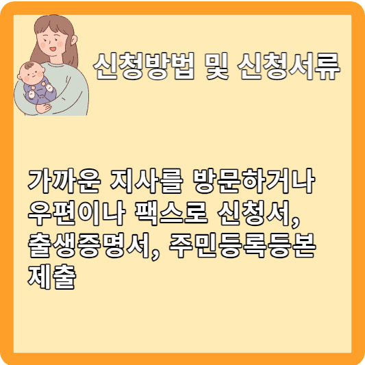 신청방법 및 신청서류